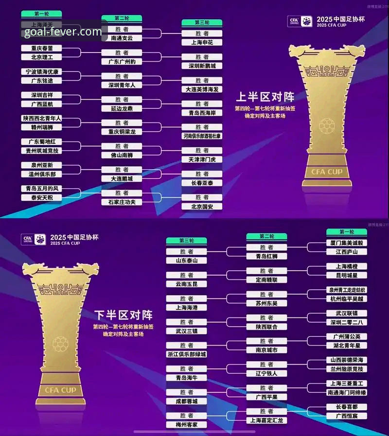 最新世界杯买球平台 2025世界杯官方平台深度评测:老用户带你体验最新买球平台